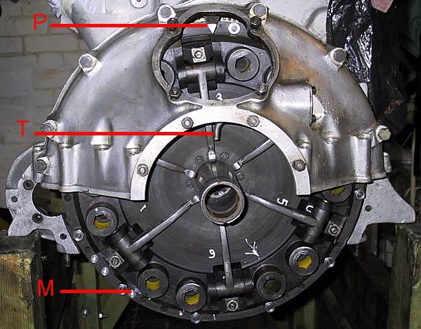 R-R PIII - timing markers